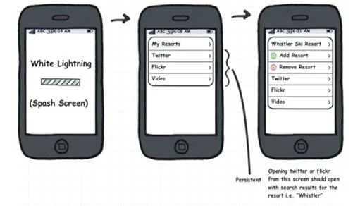 mobile