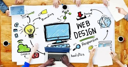 website-branding
