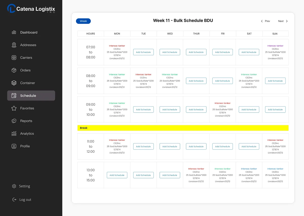 Supply Chain Management Solution 4