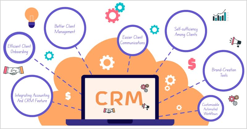 best crm software for small business